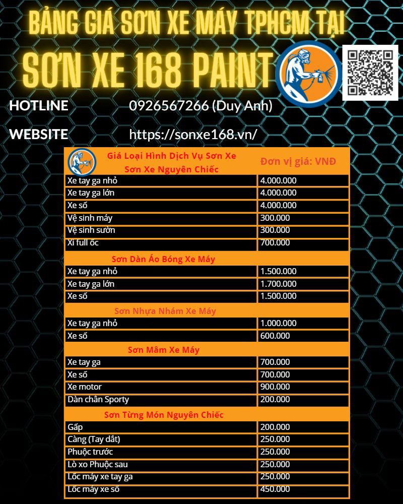 Bảng giá sơn xe máy TPHCM - Sơn Xe 168 Paint